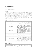 [인터넷기반 초등교과지도법] 교수 학습 계획안 -실과 5학년 5단원 우리의 식사-13