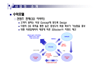 [사업계획서] 가상 의류 체험 및 판매대행 서비스 제공-11