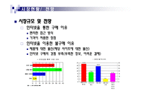 [사업계획서] 가상 의류 체험 및 판매대행 서비스 제공-16