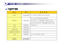 [사업계획서] 가상 의류 체험 및 판매대행 서비스 제공-19