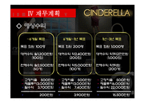 [사업계획서] 명품 패션 아이템 대여 및 판매-19