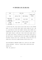[사업계획서] 3D 가상 체험 의류 인터넷 쇼핑몰 사업계획서-7