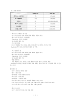 [사업계획서, 호텔경영] 호텔 사업계획서-13