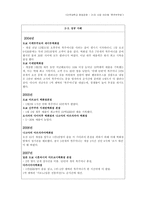 [사업계획서] 20대를 겨냥한 `후쿠부쿠로(호기심 상자)` 창업 아이템-7