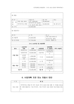 [사업계획서] 20대를 겨냥한 `후쿠부쿠로(호기심 상자)` 창업 아이템-16