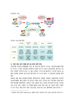 [기업윤리] 개인 정보 유출 사례를 통해 살펴본 개인 정보 보호의 필요성과 중요성-16