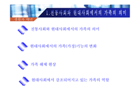 [생활과 매너] 가족간의 예절과 매너-4