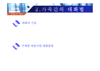 [생활과 매너] 가족간의 예절과 매너-9