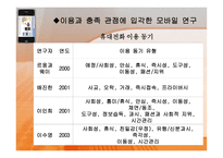 [매스컴이론] 모바일폰의 이용에 따른 대인 커뮤니케이션화-11