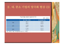 [기독교] 대기업, 중소기업 양극화-10