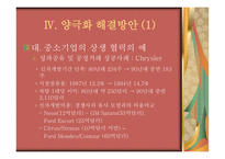 [기독교] 대기업, 중소기업 양극화-18