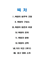 [욕망] 성욕 레포트-2