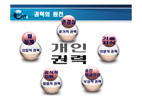 갈등,권력 및 조직정치 -정부 부처 내 갈등사례를 중심으로-7