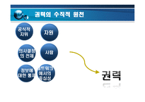 갈등,권력 및 조직정치 -정부 부처 내 갈등사례를 중심으로-8