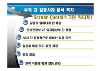 갈등,권력 및 조직정치 -정부 부처 내 갈등사례를 중심으로-14