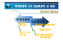 갈등,권력 및 조직정치 -정부 부처 내 갈등사례를 중심으로-16