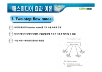 매스미디어의 효과-6