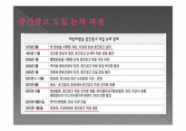 [언론학] 중간광고 도입 논란-5