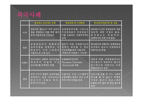 [언론학] 중간광고 도입 논란-16