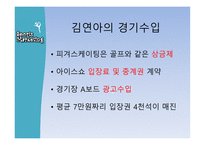 김연아 스포츠마케팅 광고연구-9