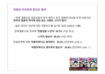 [일본사회] 한류와 혐한류-16