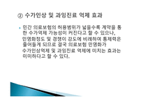 [복지정책론] 국민건강보험 당연지정제 폐지 논란 분석-18