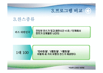 [tv프로그램] 퀴즈쇼 분석(1대100 vs 퀴즈대한민국)-11