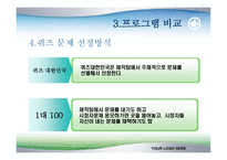 [tv프로그램] 퀴즈쇼 분석(1대100 vs 퀴즈대한민국)-12