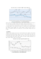 [기독교] 대기업, 중소기업 양극화-4