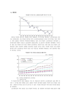 [기독교] 대기업, 중소기업 양극화-6