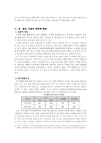 [기독교] 대기업, 중소기업 양극화-7