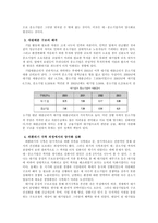 [기독교] 대기업, 중소기업 양극화-8
