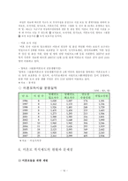 한부모 가정 -미혼모 가정을 중심으로-16