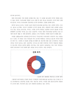 [한국사회] 한반도 운명-3