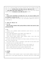 [사회복지행정론] 기관설립과 프로그램 설계-7