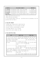 [사회복지행정론] 기관설립과 프로그램 설계-12