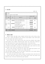[사회복지행정론] 기관설립과 프로그램 설계-16