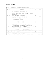 [평생교육프로그램 개발] 예비엄마 아빠들을 위한 프로그램-20