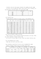 [도시계획] 인천광역시 도시계획의 문제점 및 개선방향에 관한 분석-10