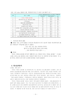 [광고와 홍보] 좋은광고분석 -미녀는 석류를 좋아해 광고분석-10