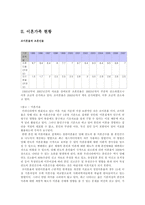이혼가족 레포트-5