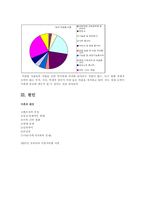 이혼가족 레포트-8