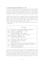 [디지털사회와 행정] 정보사회와 미래 조직-11
