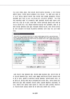 [결혼학] 재혼가정, 재혼가족-16
