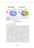 [결혼학] 재혼가정, 재혼가족-17