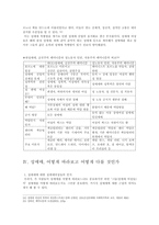 성매매 특별법의 문제점-19