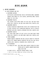 [정치학] 한국의 정당체계-3