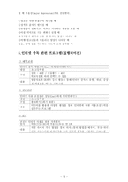 청소년 인터넷 중독 프로그램개발-13