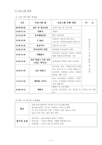 청소년 인터넷 중독 프로그램개발-17