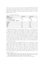 존속살해 가중처벌 규정의 정당성에 대한 검토 -입법 목적의 현실적 타당성을 중심으로-7